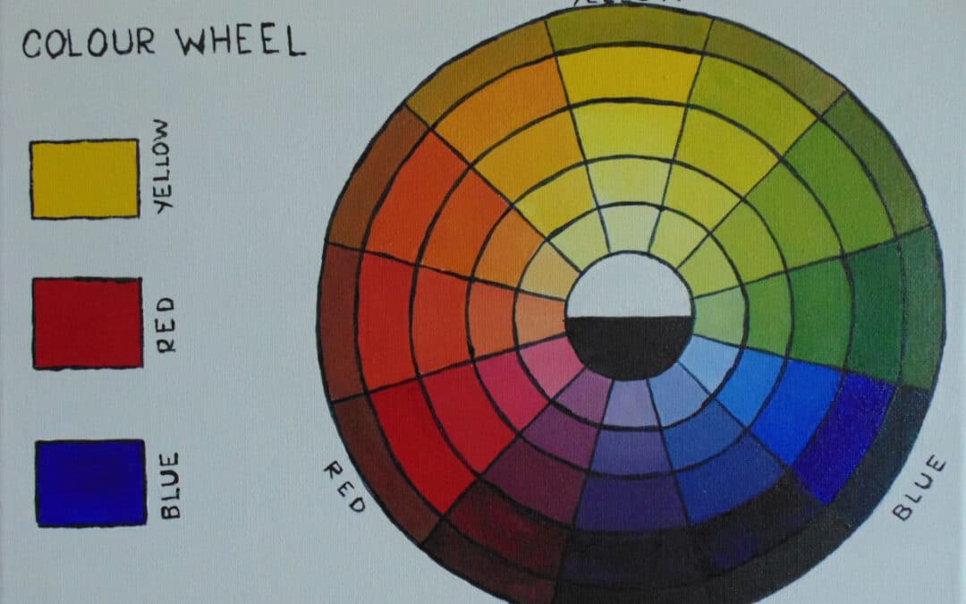 Paint a Color Wheel in Acrylic