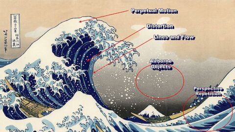 Illusion of Movement in Art | Online Art Lessons