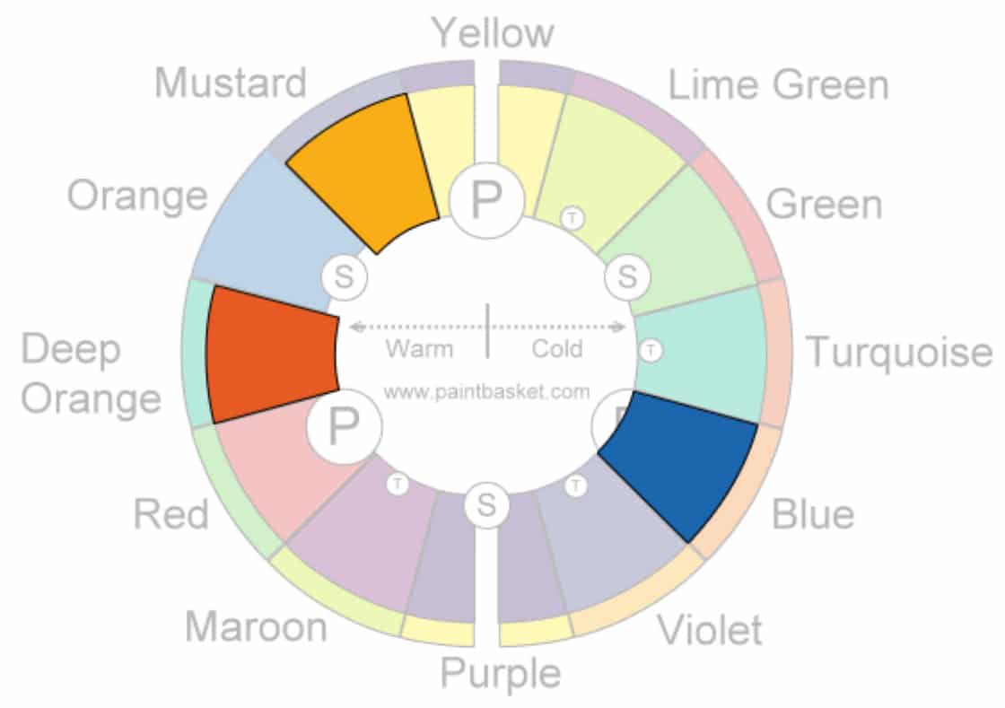 split complementary colors