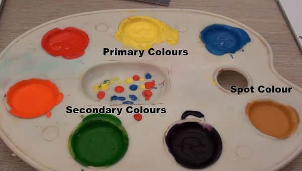 typical paint palette used in pointillism